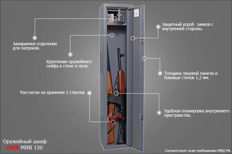 Оружейный шкаф ONIX MINI 130