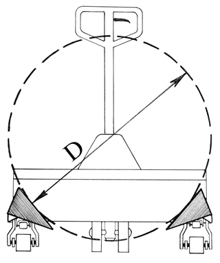 Гидравлическая тележка для перемещения рулонов Niuli CBY-R 700