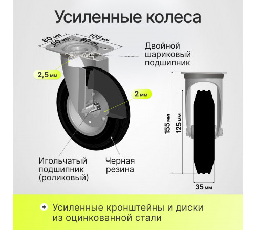 Тележка платформенная КП-2-Ф-5-8-125-И