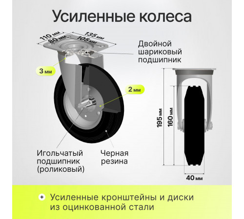 Тележка платформенная КПО-500С-150-И