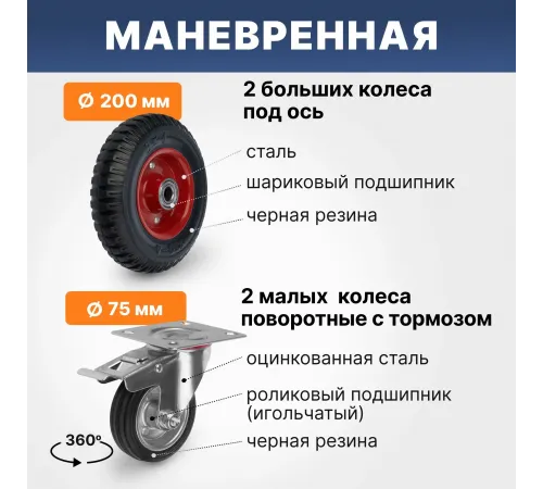 Тележка сварочная ТС-01