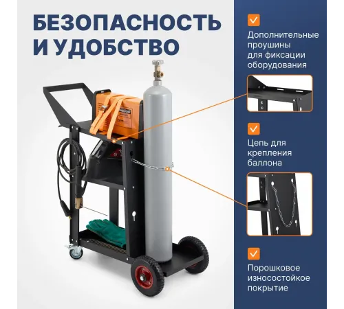 Тележка сварочная ТС-01